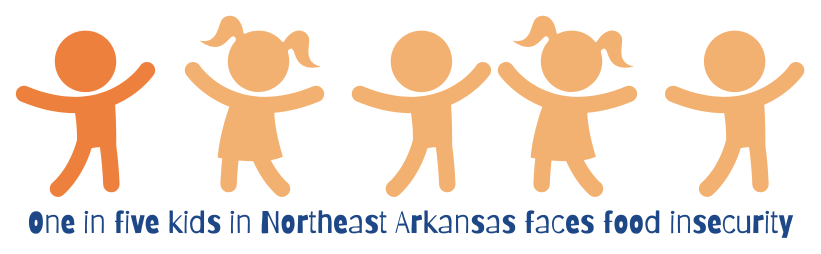 One in five kids in Northeast Arkansas faces food insecurity